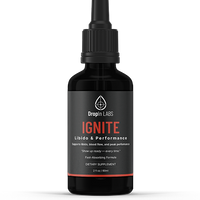 DropIn Labs Ignite libido and performance dietary supplement bottle